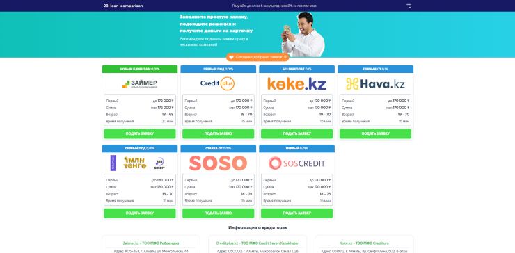 28-loan-comparison logo