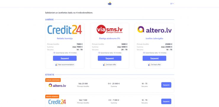 9-loan-comparison logo