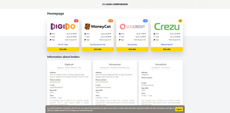 21-loan-comparison logo