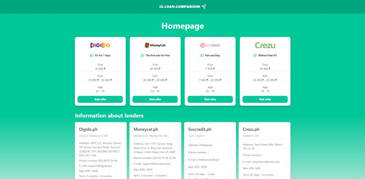 22-loan-comparison logo